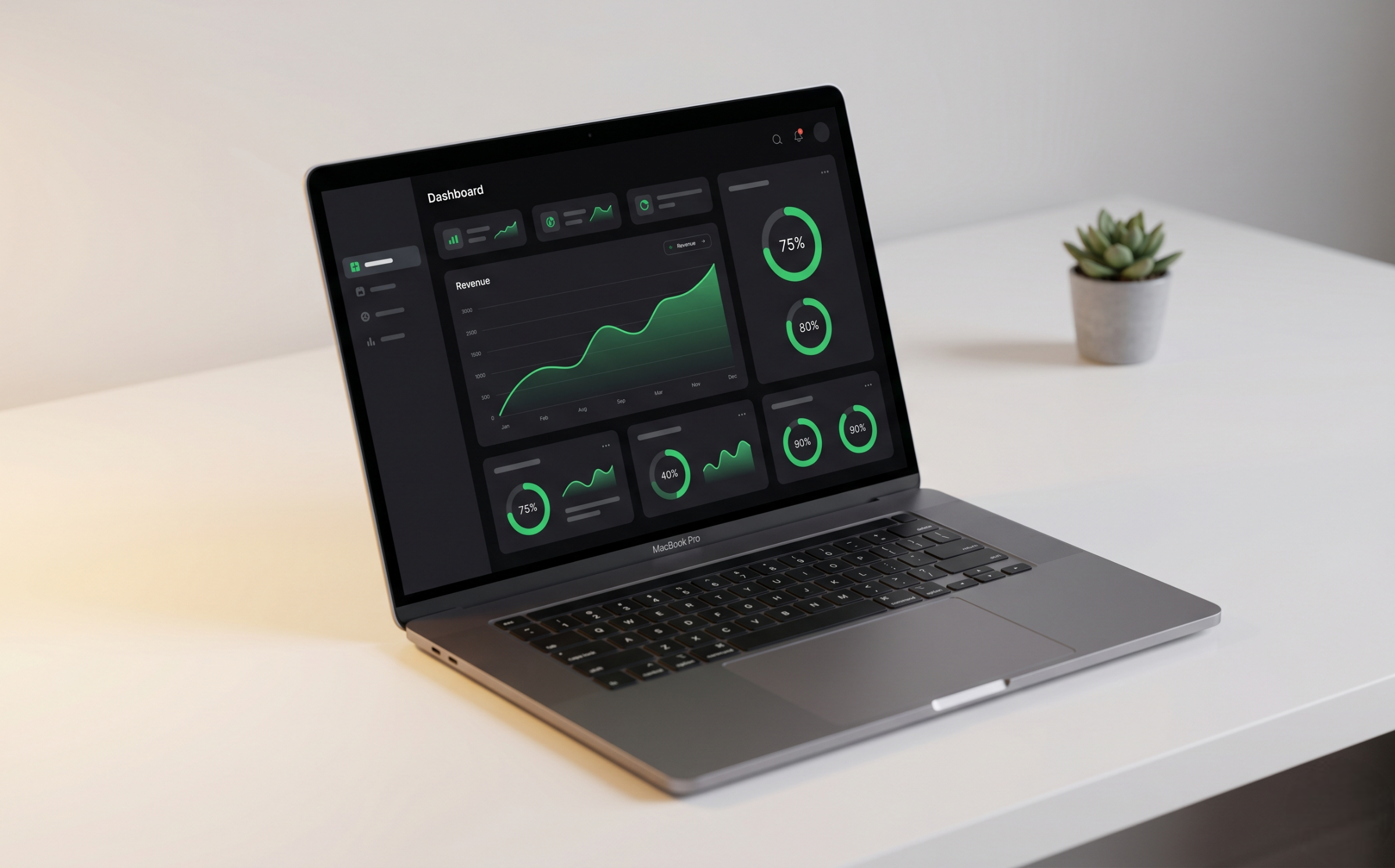EV Charging Station Management CMS Dashboard
